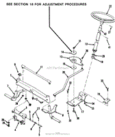 FRONT AXLE AND STEERING