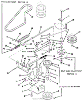 PTO CLUTCH, PULLEYS, AND CONTROLS