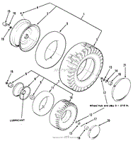 WHEELS AND TIRES