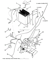 ELECTRICAL SYSTEM