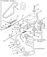 PTO CLUTCH, PULLEYS, AND CONTROLS