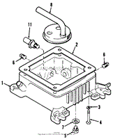 TORO POWER PLUS OIL BASE