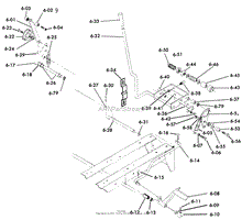 BRAKE, CLUTCH, SPEED CONTROL LINKAGE