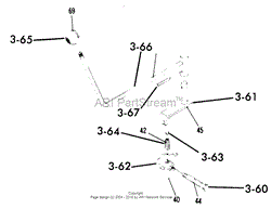 3.060 HIGH-LOW LINKAGE