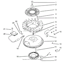 IGNITION/ELECTRICAL-KOHLER