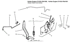 ENGINE CONTROLS