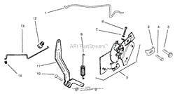 ENGINE CONTROLS(2)