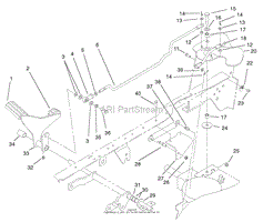 HYDRAULICS CONTROLS ASSEMBLY