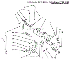 ENGINE CONTROLS