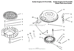 IGNITION / ELECTRICAL