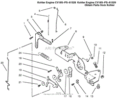 ENGINE CONTROLS