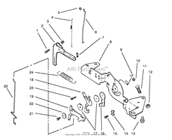 ENGINE CONTROLS