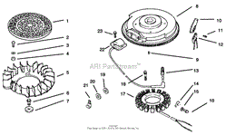 IGNITION/ELECTRICAL-KOHLER CV20S-PS65531 AND PS65532