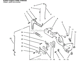 ENGINE CONTROLS