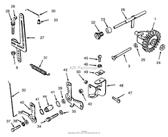 GOVERNOR LINKAGE