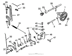 GOVERNOR LINKAGE