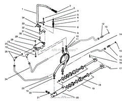 HYDROSTATIC SYSTEM