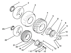 WHEELS AND TIRES