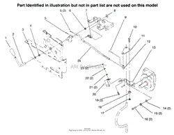 PTO CLUTCH LINKAGE