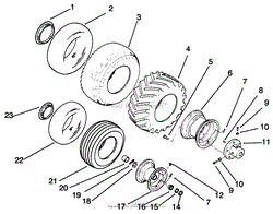 WHEELS AND TIRES