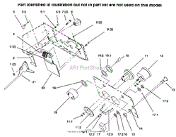 GAUGES, THROTTLE