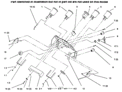 GAGES, THROTTLE