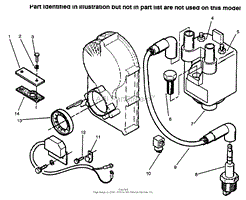 IGNITION ELECTRONICS