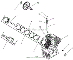 GROUP 2-CRANKSHAFT