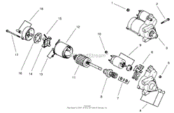 GROUP 7-STARTING SYSTEM