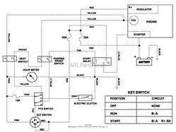 ELECTRIC SCHEMATIC