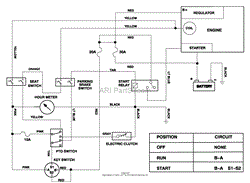 ELECTRIC SCHEMATIC