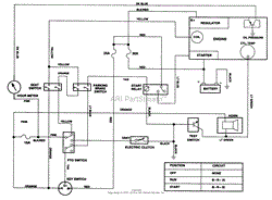 ELECTRICAL SCHEMATIC