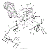 CLUTCH, BRAKE AND SPEED CONTROL LINKAGE(3)