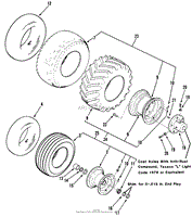 WHEELS AND TIRES