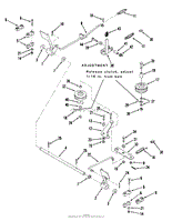 BRAKE AND CLUTCH LINKAGE