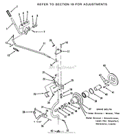 PTO CLUTCH AND CONTROL