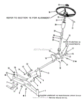 FRONT AXLE AND STEERING