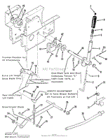 MANUAL LIFT LINKAGE