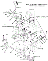 CLUTCH, BRAKE AND SPEED CONTROL LINKAGE(2)