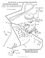 4 &amp; 5-SPEED TRANSMISSION