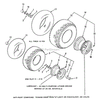 WHEELS AND TIRES