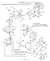 BRAKE AND CLUTCH LINKAGE