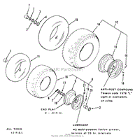 WHEELS AND TIRES