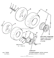 WHEELS AND TIRES