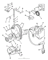 GEARCASE AND IGNITION CONTROLS