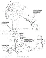 HYDRAULIC LIFT LINKAGE