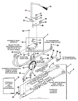 HYDRAULIC SYSTEM