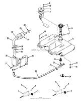 THROTTLE, CHOKE AND FUEL CONTROLS