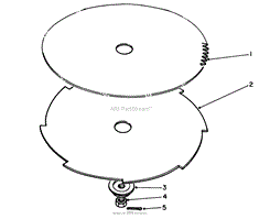 SAW BLADE AND BRUSH BLADE (OPTIONAL)