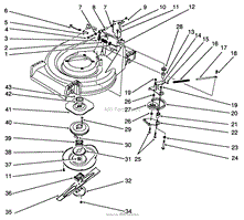 BLADE BRAKE CLUTCH ASSEMBLY